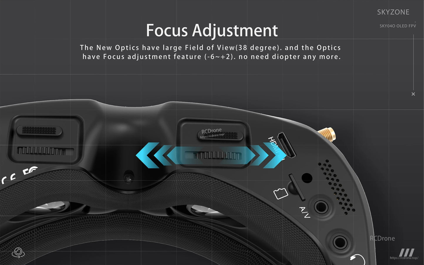Focus adjustment control on goggles shown with sliding arrows across the front panel