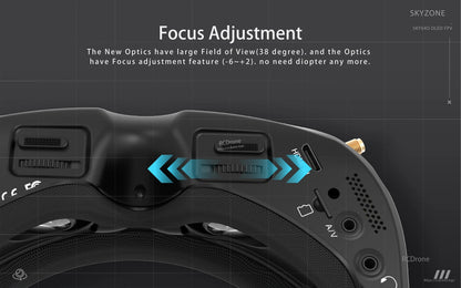 Focus adjustment control on goggles shown with sliding arrows across the front panel