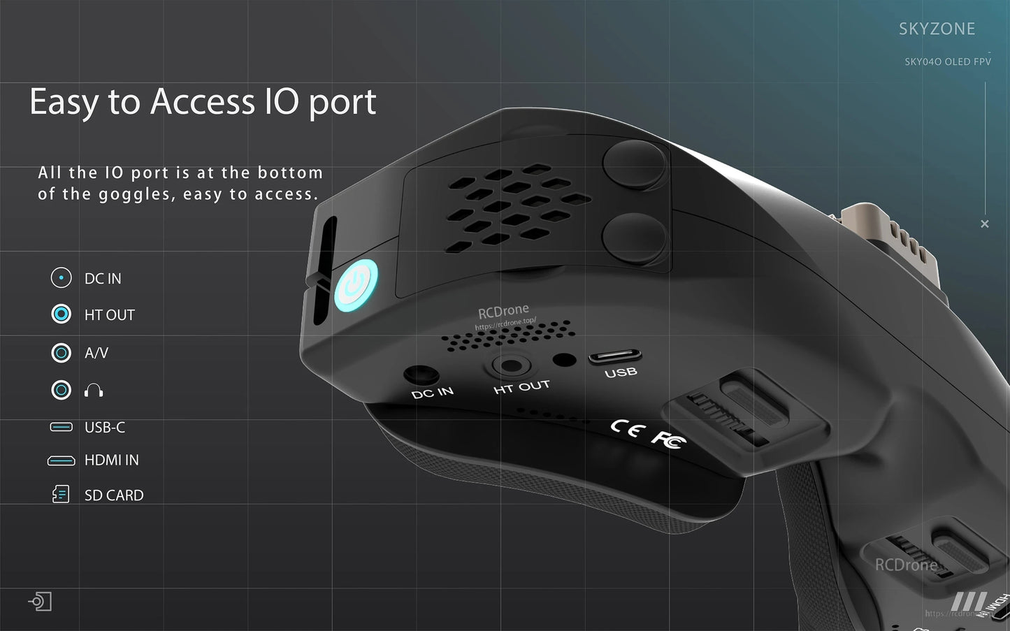 Bottom I/O panel close-up showing labeled ports: DC IN, HT OUT, AV, USB-C, HDMI IN and SD card