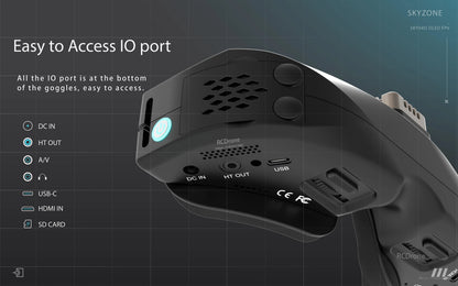Bottom I/O panel close-up showing labeled ports: DC IN, HT OUT, AV, USB-C, HDMI IN and SD card