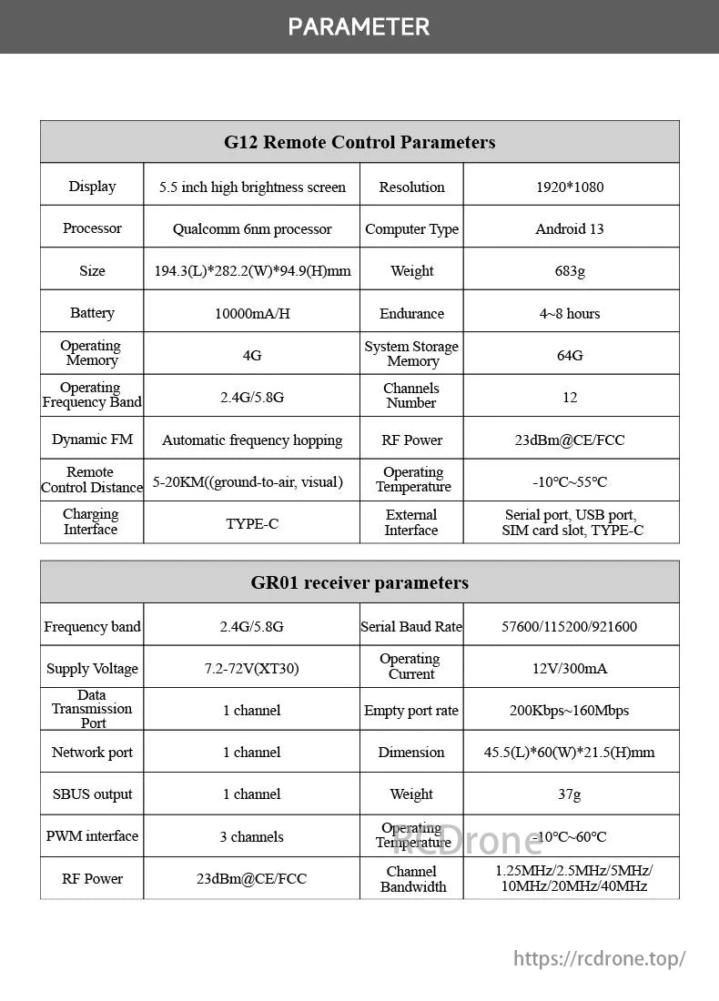 Skydroid G12: High-Performance Dual-Band Android Ground Station with 20KM Image Transmission