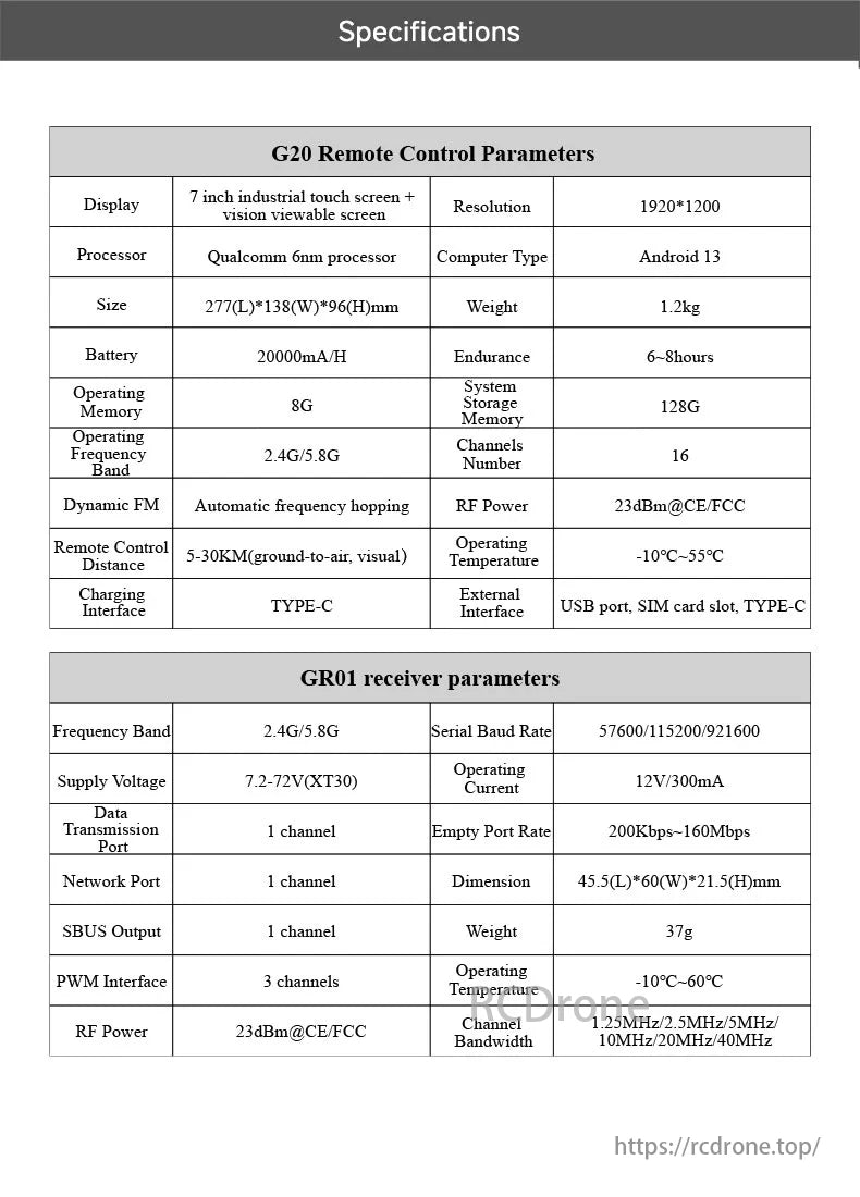 Skydroid G20 2.4G/5.8G Dual-Band 30km Long Range Drone Remote Controller