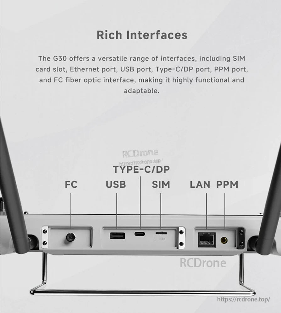 Skydroid G30 Ground Station, G30 provides SIM, Ethernet, USB, Type-C/DP, PPM, and FC fiber ports for flexible connectivity across various applications. (18 words)