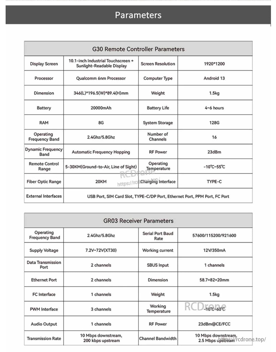 Skydroid G30 Ground Station, 10.1" Android 13 touchscreen, 8GB RAM, 128GB storage, 20000mAh battery. Supports dual-band, 16 channels, 5-30KM range. Includes USB, Ethernet, TYPE-C. GR03 receiver with dual-band, data/Ethernet, FC, PWM. (24 words)