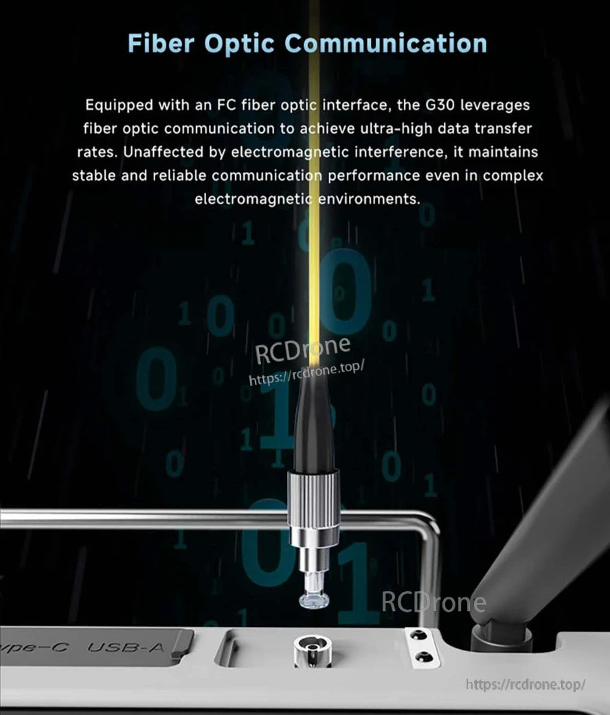 Skydroid G30 Ground Station, G30 uses FC interface for high-speed, stable data transfer immune to electromagnetic interference in fiber optic communication. (18 words)