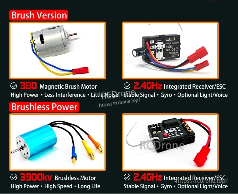 Skymaker SG1605 1:16 Drift RC, High-performance drone motors: 380 magnetic brush (quiet, low interference) and 3900kv brushless (fast, durable). Includes 2.4GHz receiver/ESC with gyro, light, and voice features.