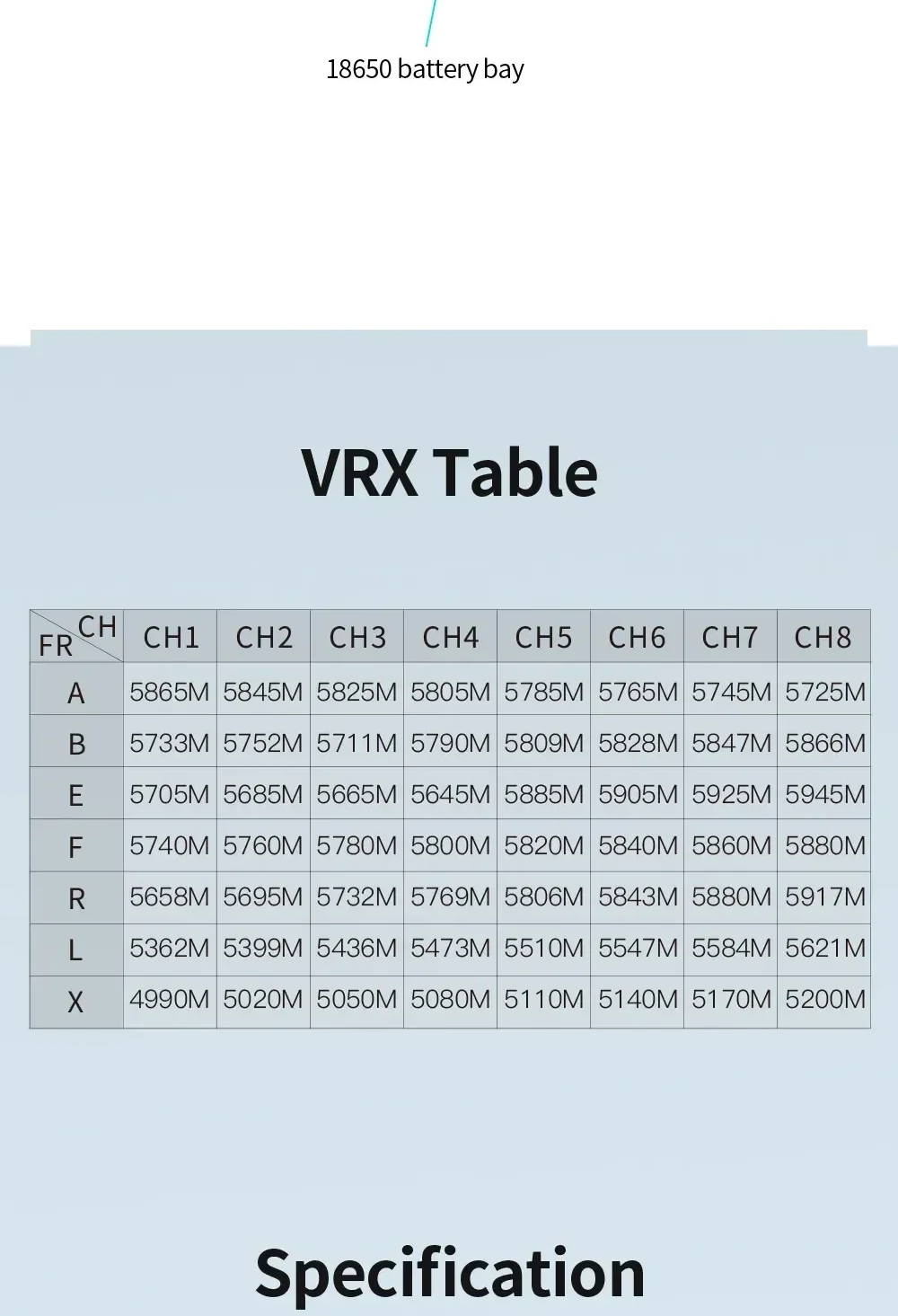 5.8GHz VRX frequency table showing channel bands A, B, E, F, R, L, and X for receiver tuning reference