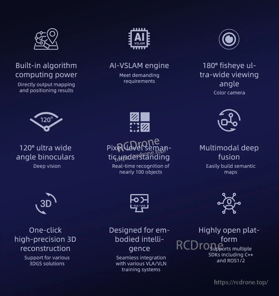 SLAMTEC Aurora S key feature icons: AI-VSLAM, fisheye camera, binocular depth, semantics, open SDKs