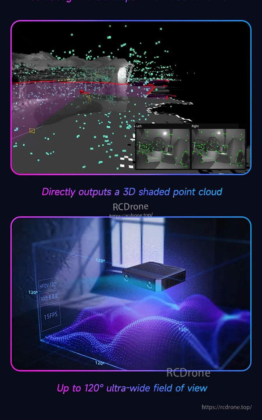 Aurora S outputs: 3D shaded point cloud and up to 120° ultra-wide field of view visualization