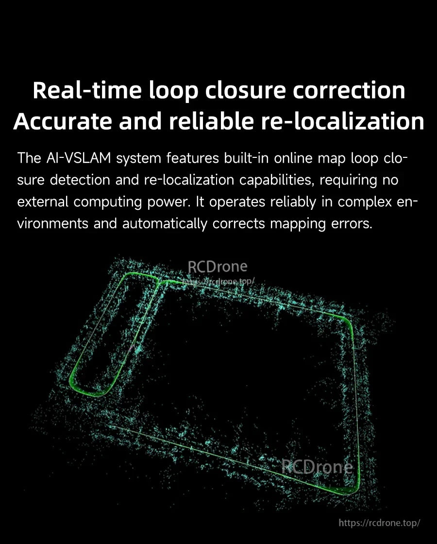 Real-time loop closure correction and re-localization point cloud map for Aurora S AI-VSLAM