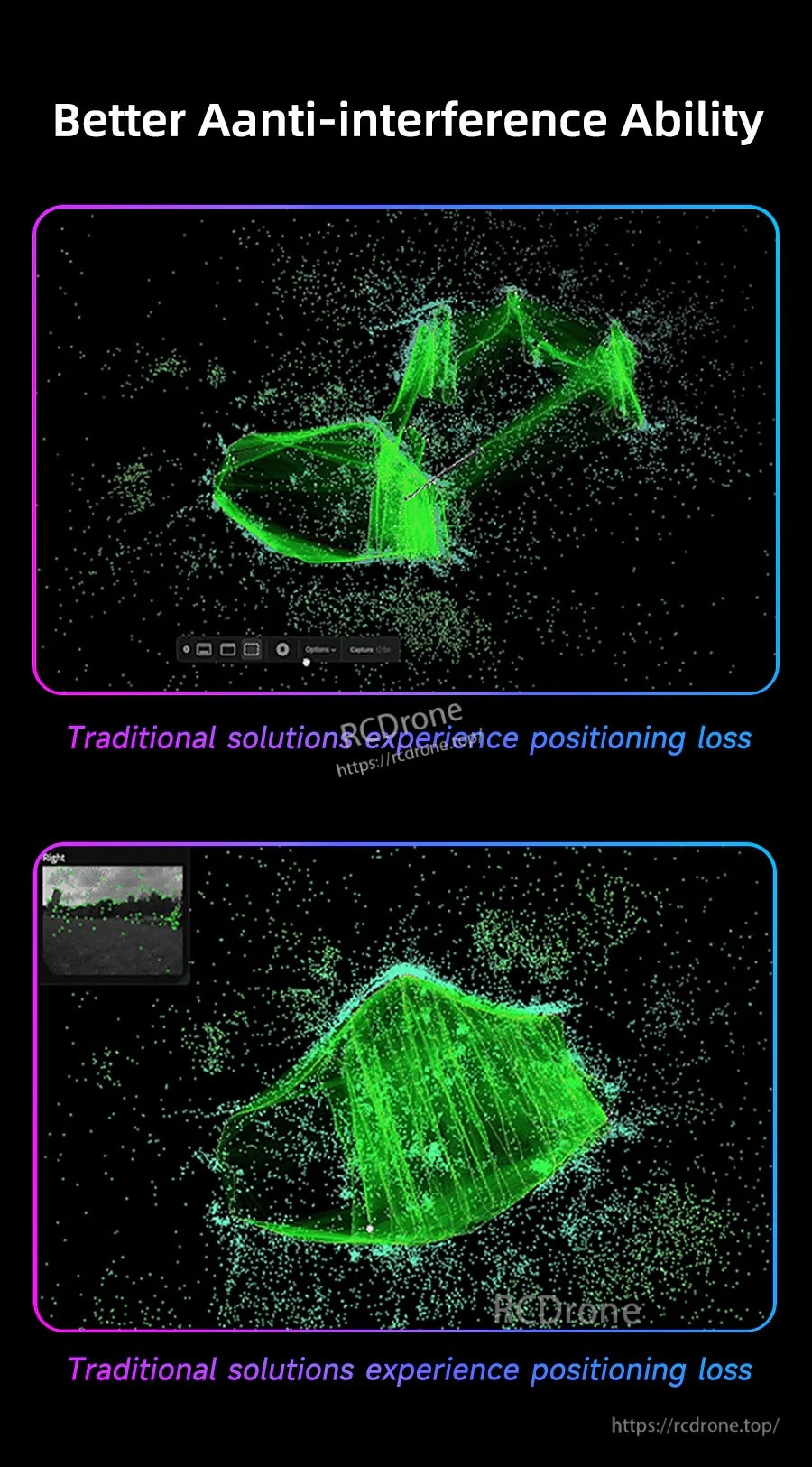 Anti-interference SLAM comparison point clouds showing positioning loss in traditional solutions