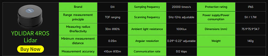 Slamtec RPLIDAR Lidar SLAM C1 A1 A2 S2 S2LS3 support Mapping navigation for ROS/ROS2
