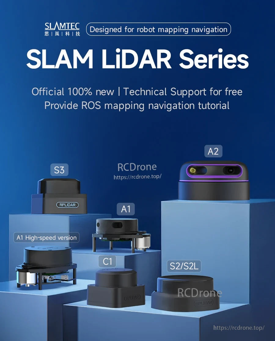 Slamtec RPLIDAR SLAM LiDAR series lineup showing C1, A1, A1 high-speed, A2, S2/S2L, and S3 modules