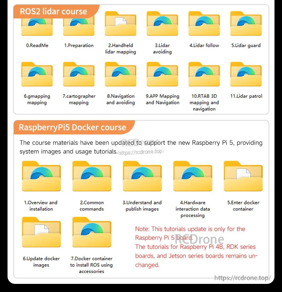Screenshot of ROS2 LiDAR course and Raspberry Pi 5 Docker course folders with multiple lesson modules