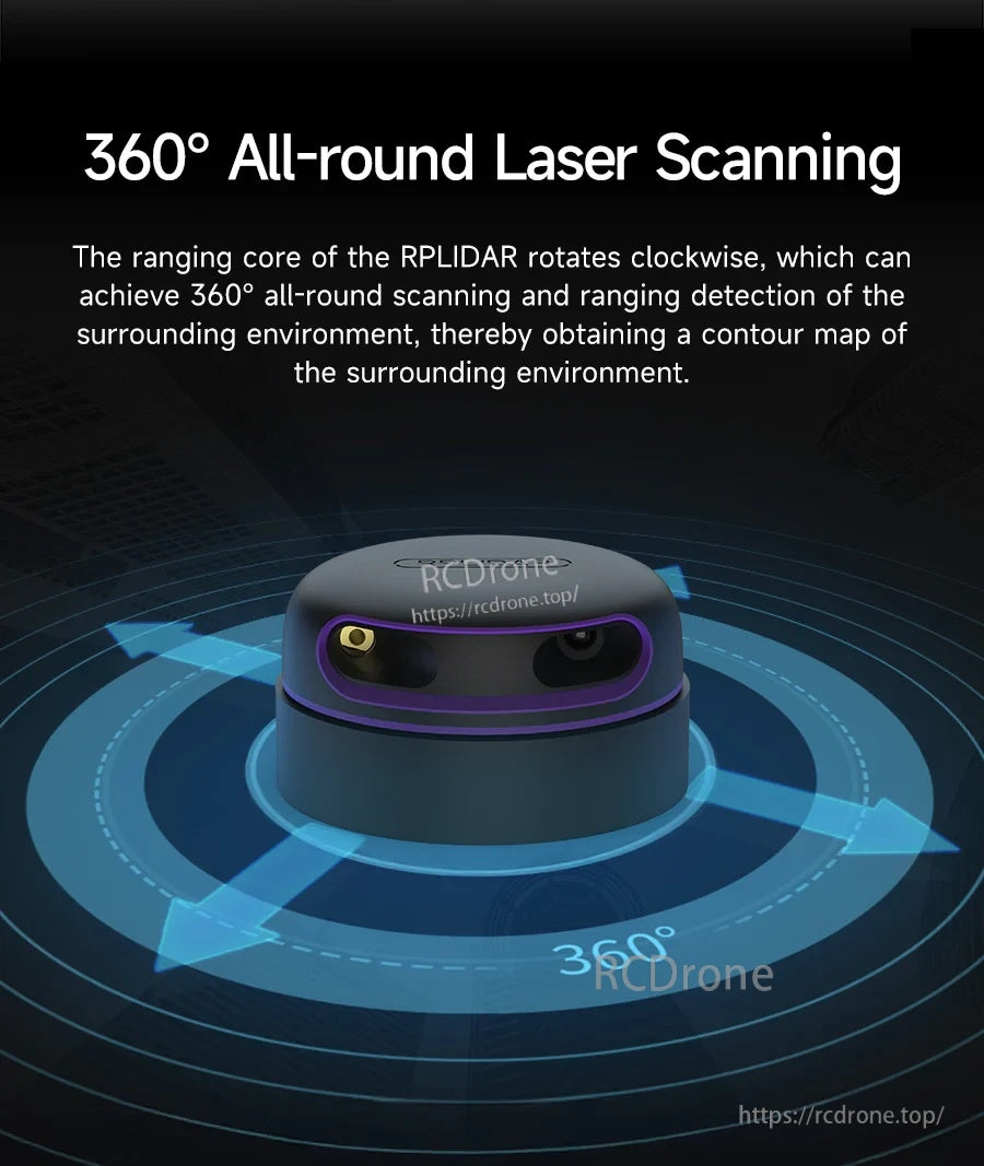 Slamtec RPLIDAR 360° rotating laser scanning LiDAR sensor module for ROS mapping and navigation