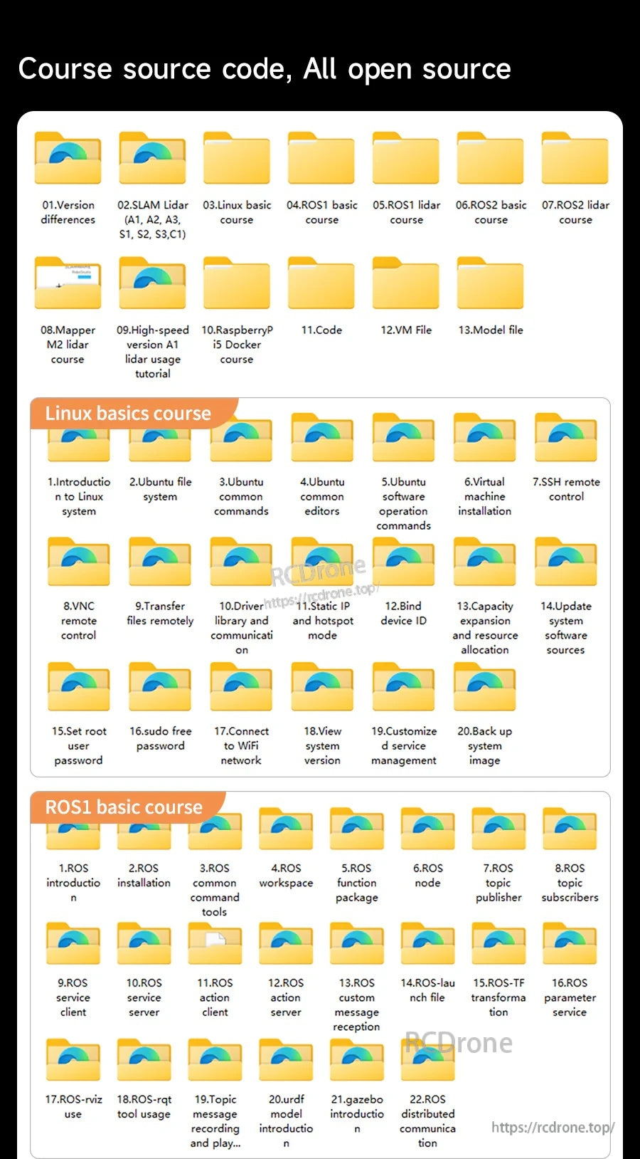 Screenshot of open-source course folders for SLAM LiDAR, Linux basics, and ROS1/ROS2 lidar setup