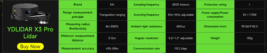 YDLIDAR X3 Pro LiDAR promo card with key specs table and Buy Now button
