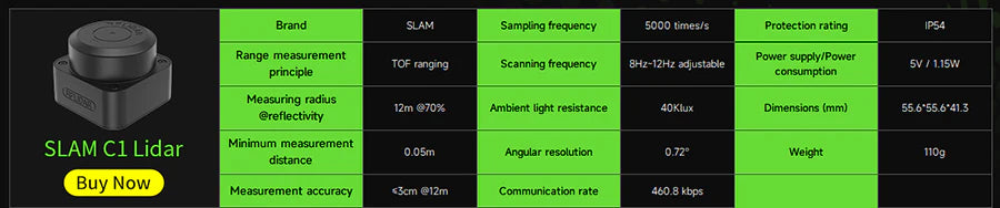 SLAM C1 LiDAR promo card listing TOF ranging specs, dimensions, and IP rating