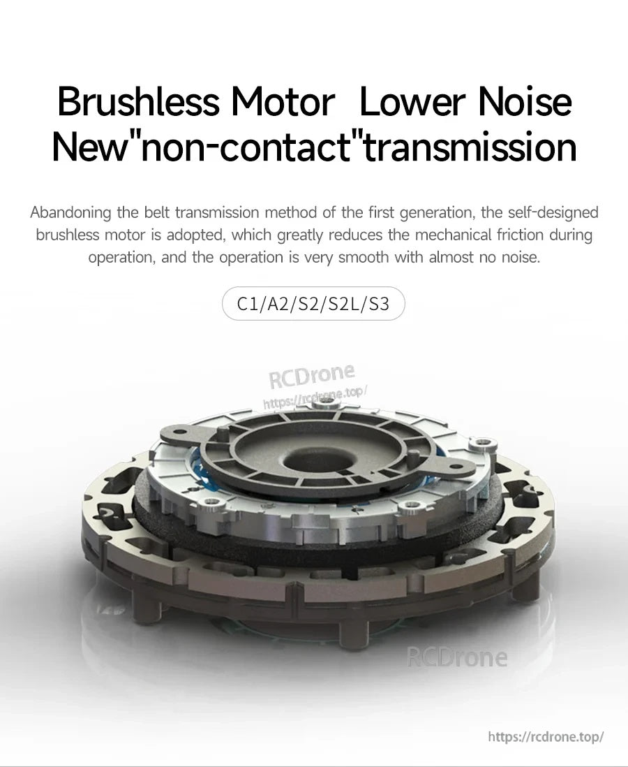Slamtec RPLIDAR SLAM series 360° LiDAR sensor module with brushless motor non-contact drive (C1/A2/S2/S2L/S3)