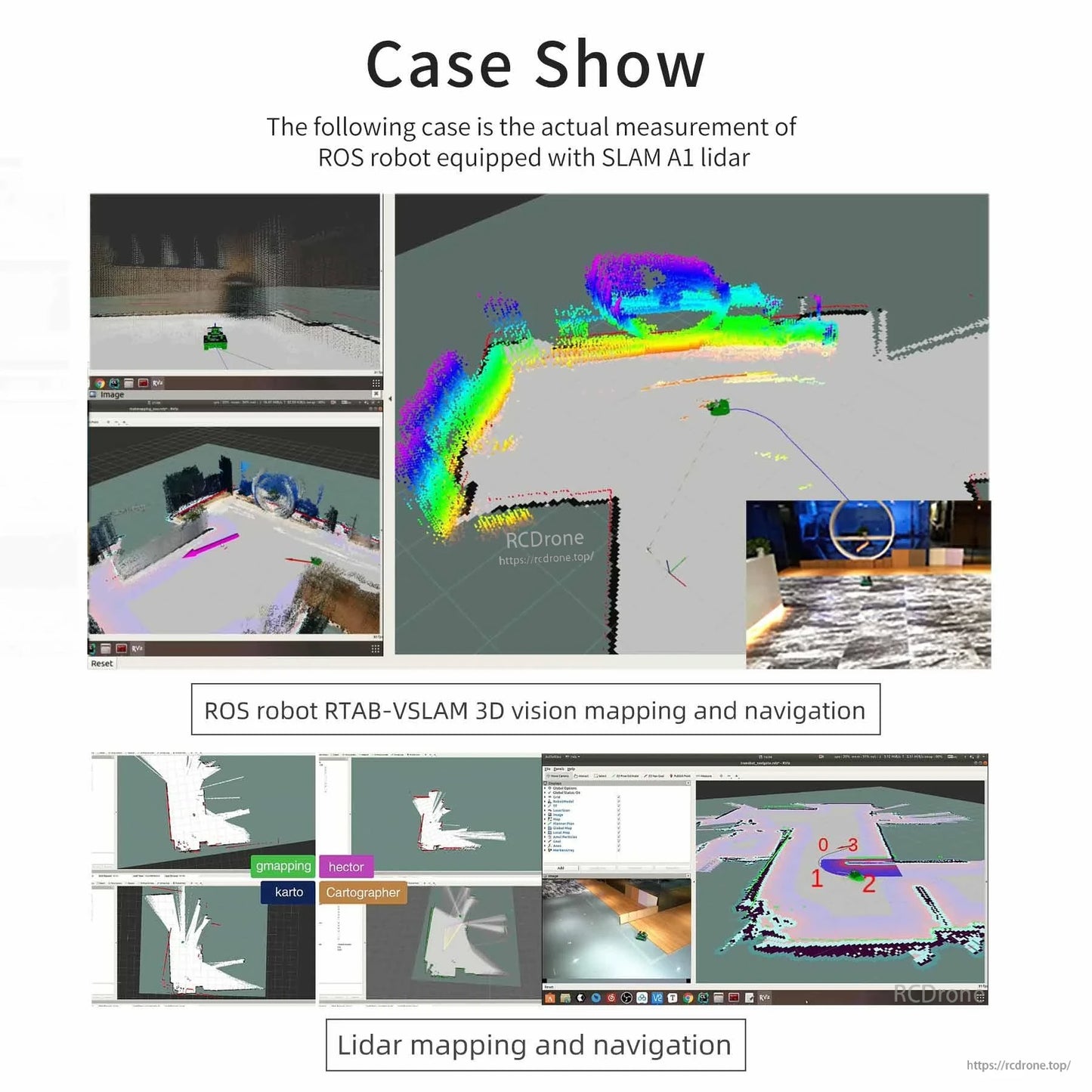 ROS RTAB-VSLAM mapping and navigation case show using SLAM A1 lidar with point cloud screenshots