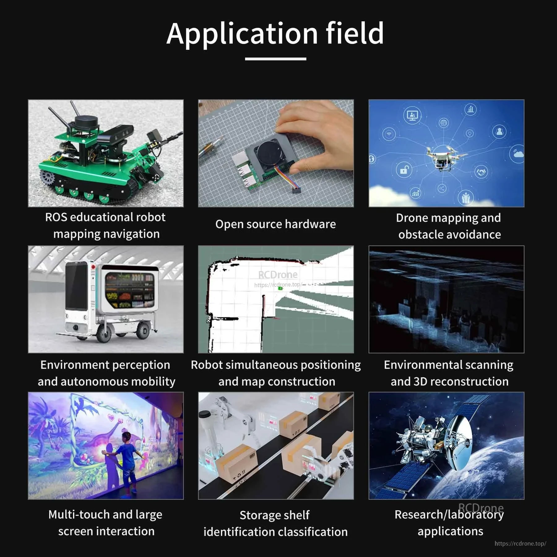Application field collage: educational robot, open hardware, drone mapping, 3D reconstruction and research