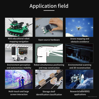 Application field collage: educational robot, open hardware, drone mapping, 3D reconstruction and research