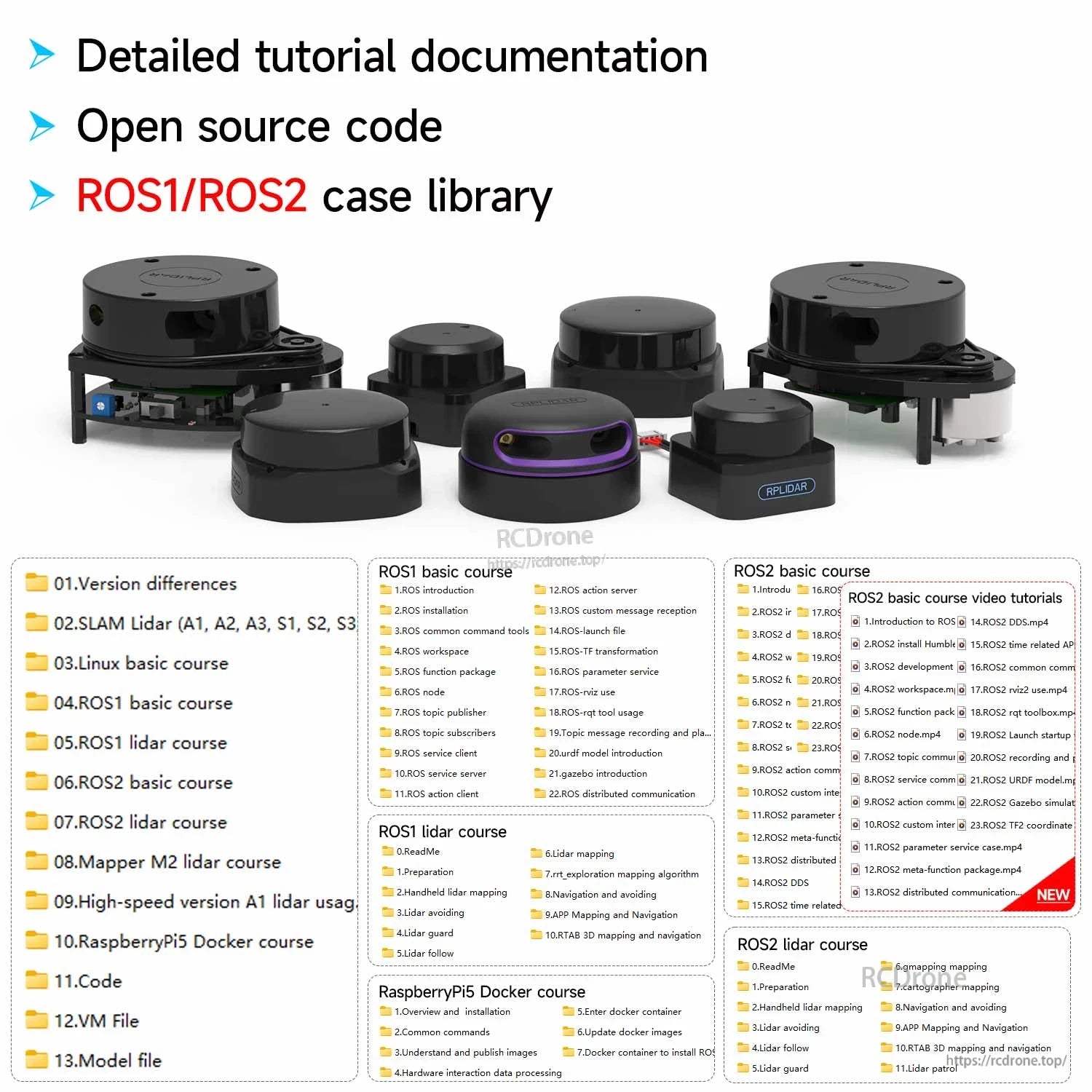 ROS1/ROS2 tutorial documentation and open-source code library list shown with RPLIDAR devices
