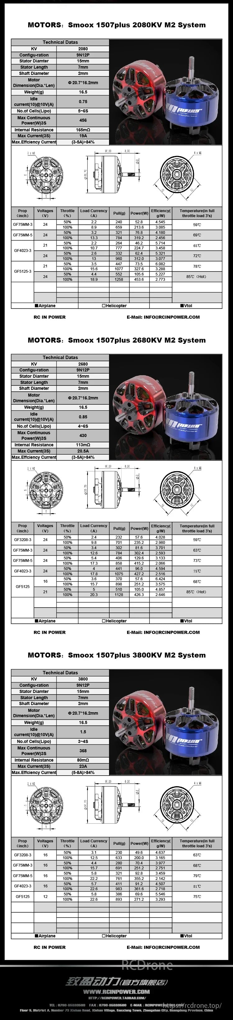 SmooX 1507 Plus M2 brushless motor with KV options, high efficiency (84%), and varying max power outputs.
