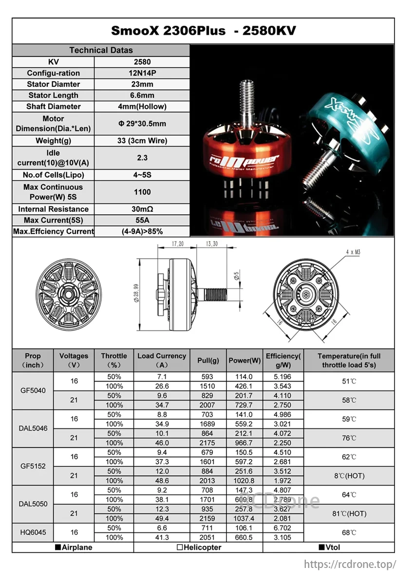 SmooX 2306 Plus Brushless Motor, SmooX 2306Plus-2580KV motor: 2580KV, 12N14P, 23mm diameter, 6.6mm length, 4mm shaft, 33g weight, 1100W power, 55A current, >85% efficiency (4-9A). Tested with multiple props.