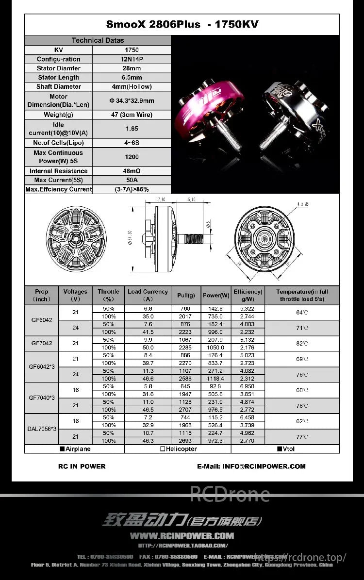 SmooX 2806 Motor, SmooX 2806Plus motor: 1750KV, 28mm stator, 4mm shaft, 47g weight, max 1200W/50A, >86% efficiency, with performance data for various props.