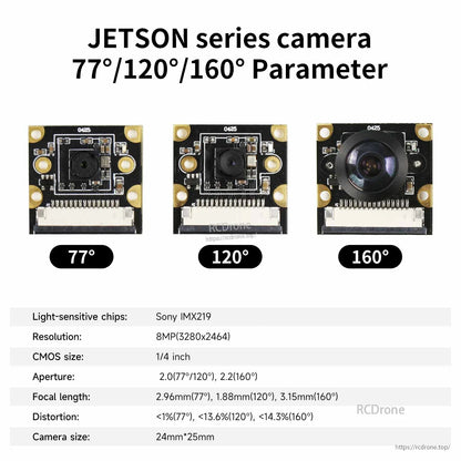 Sony IMX219 8MP CSI camera lens options chart showing 77°, 120°, and 160° field of view with key specs table