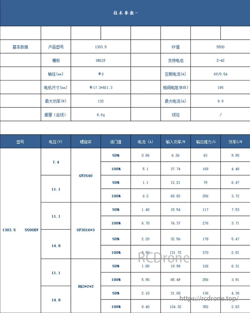 Sparkhobby Xspeed Motor 1303.5, 5500KV, has a 9H12P stator, 4mm shaft, weighs 6.6g, and delivers 132W max power, suitable for high-performance use.