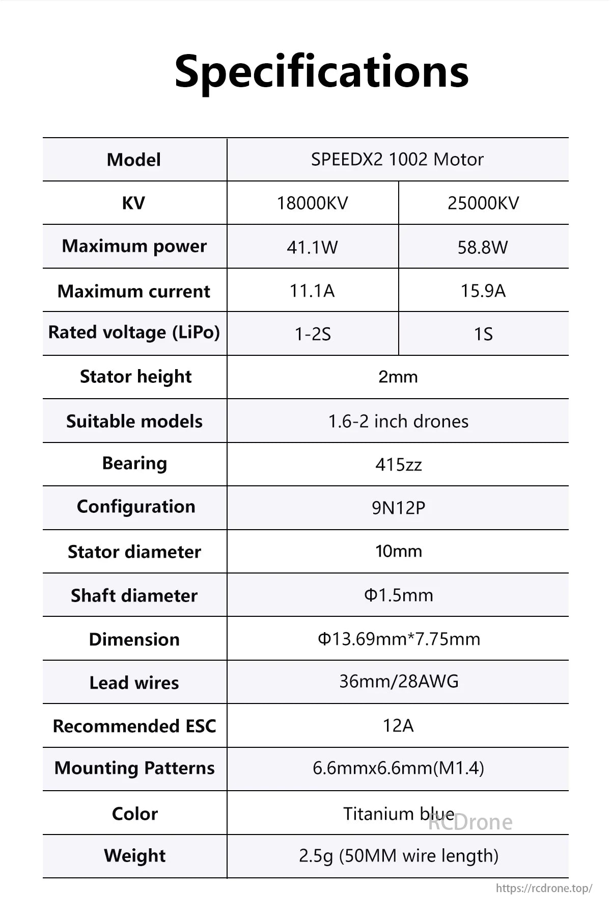 Speedx2 Brushless FPV Motor, SpeedX2 1002 Motor: High KV, power, current, and voltage options. Ideal for small drones with titanium blue color and lightweight design.
