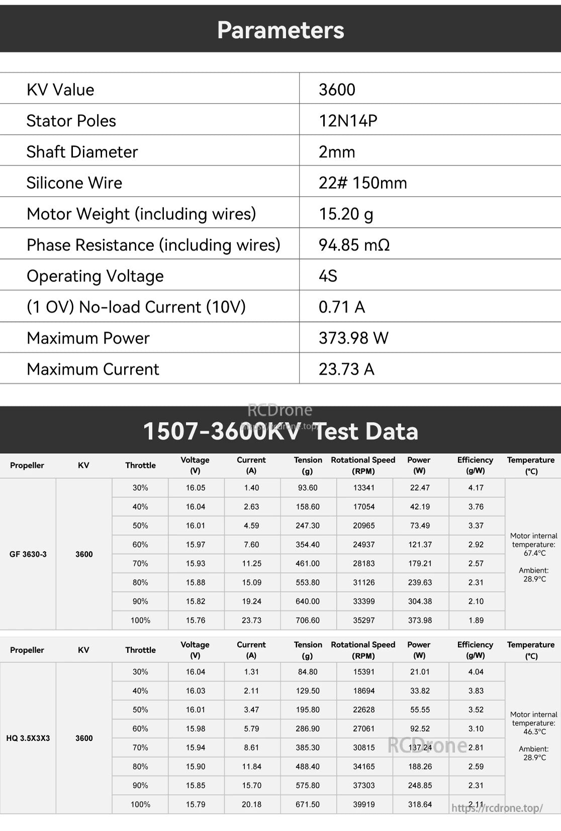 SpeedyBee 1404-4600KV Motor