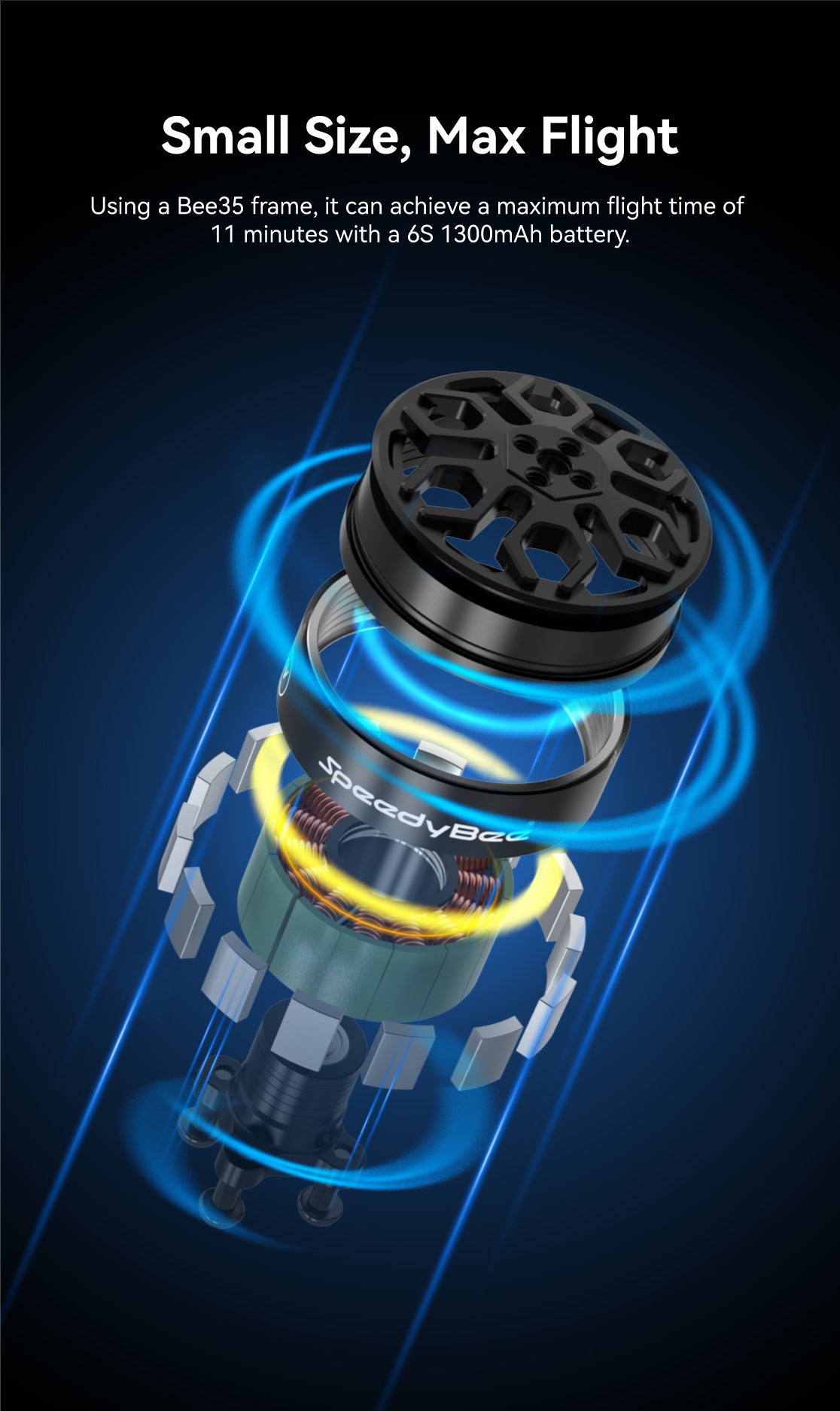 SpeedyBee 2006-1950KV Motor Bee35 3.5 inch FPV SpeedyBee 2006-1950KV Motor Bee35 3.5 inch FPV