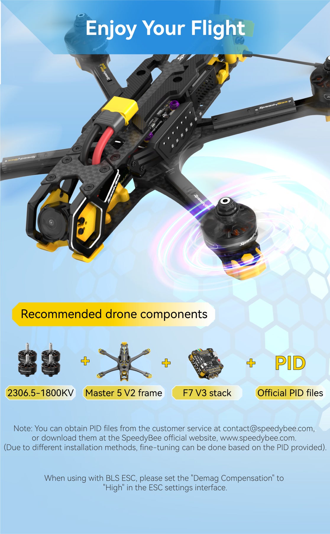 SpeedyBee 2306.5-1950KV Motor