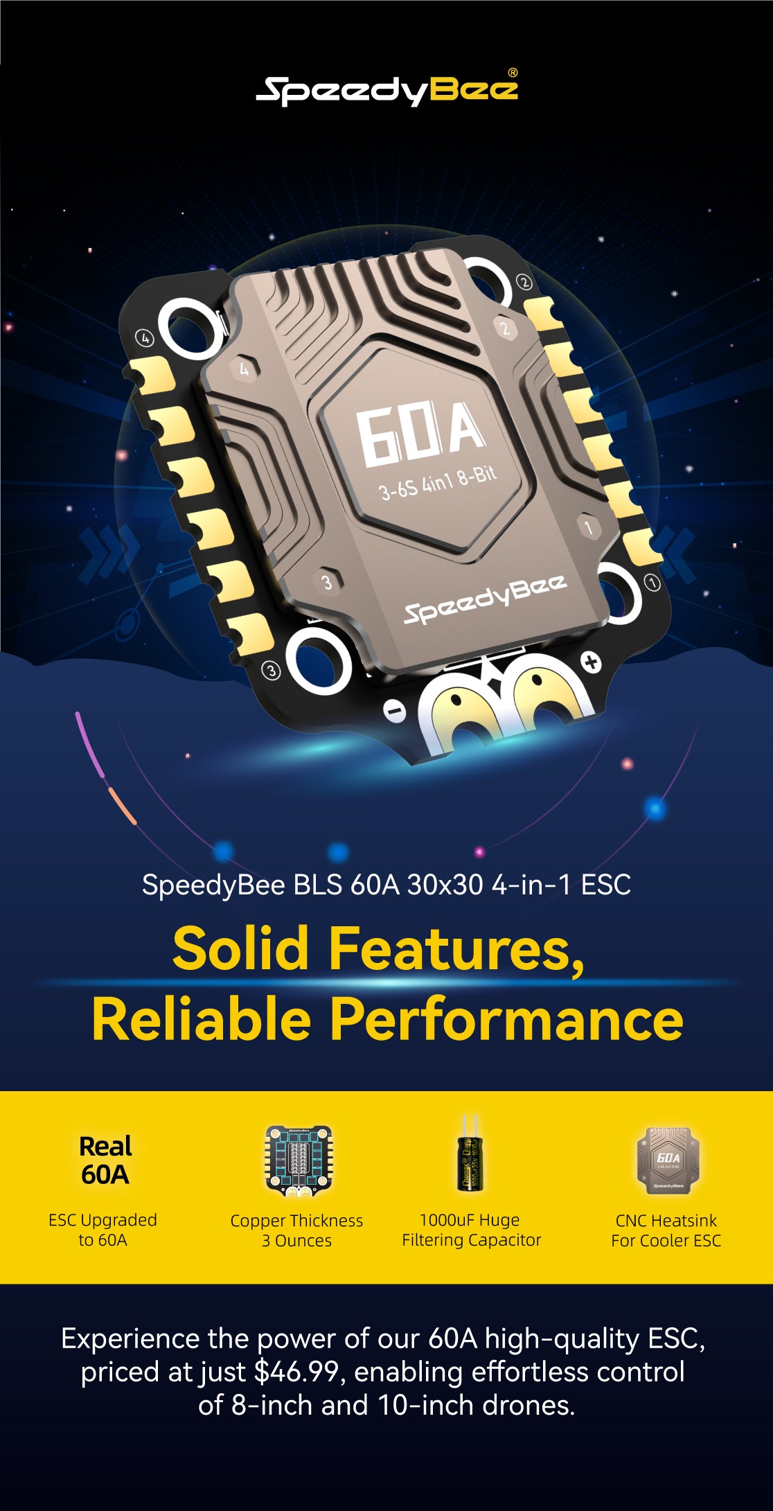 SpeedyBee F405 BLS 60A ESC SpeedyBee BLS 60A 30x30 4-in-1 ESC, SpeedyBee F405 BLS 60A ESC