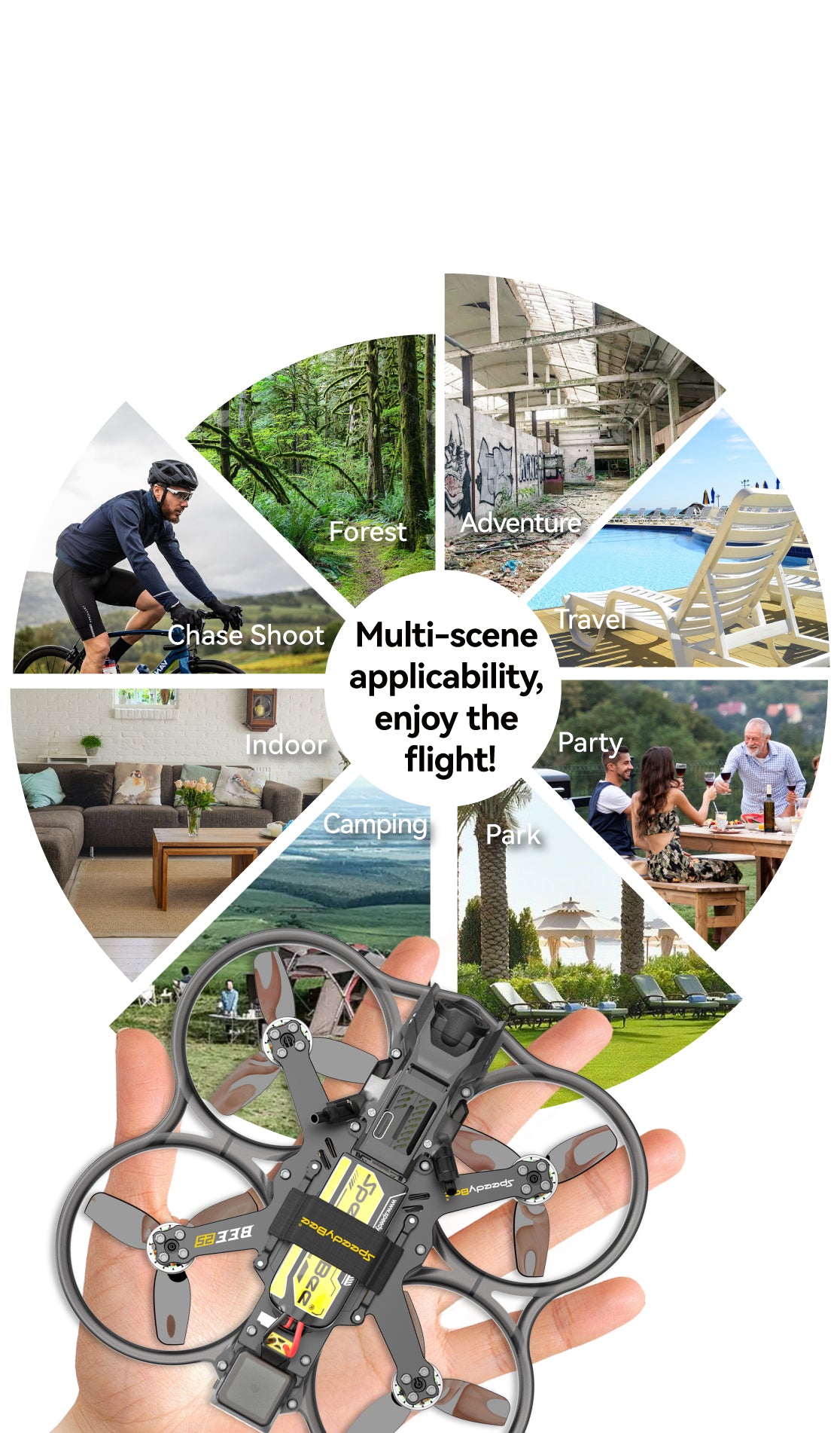 SpeedyBee Bee25 SpeedyBee Bee25 - 4S HD O3 Air Unit 2.5 inch FPV, SpeedyBee Bee25