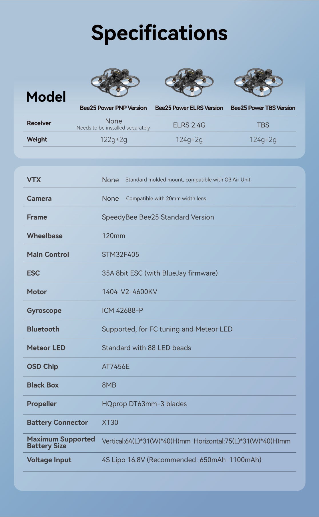 SpeedyBee Bee25 SpeedyBee Bee25