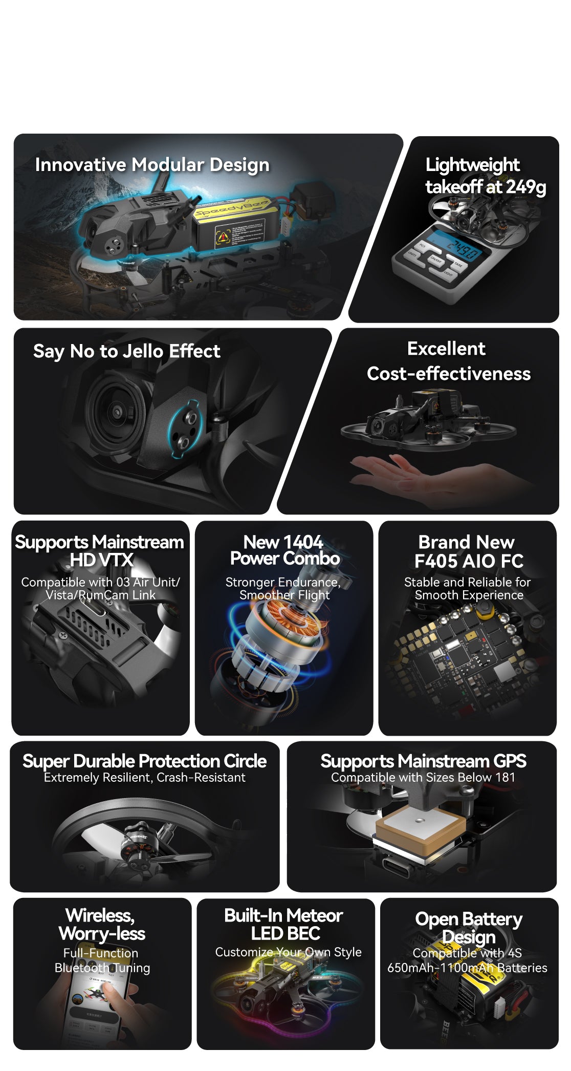 SpeedyBee Bee25 SpeedyBee Bee25 - 4S HD O3 Air Unit 2.5 inch FPV, SpeedyBee Bee25