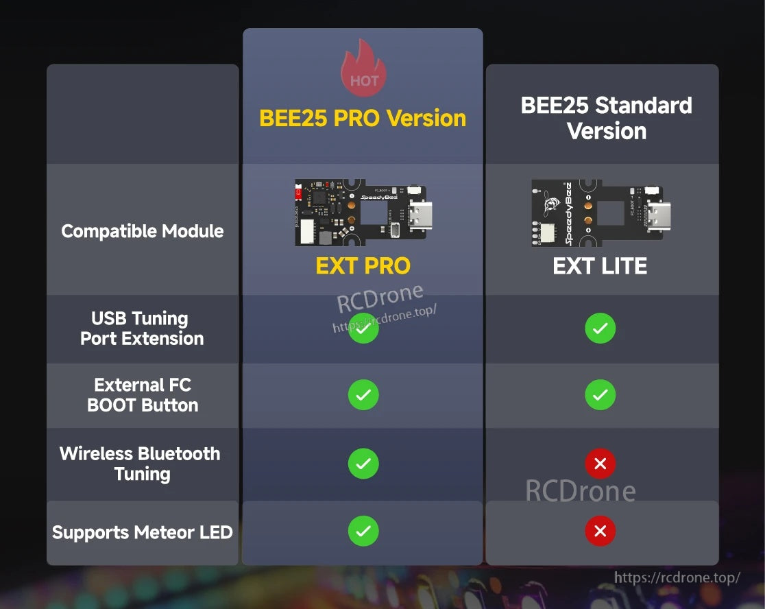 SpeedyBee Bee25 Wireless Tuning Frame