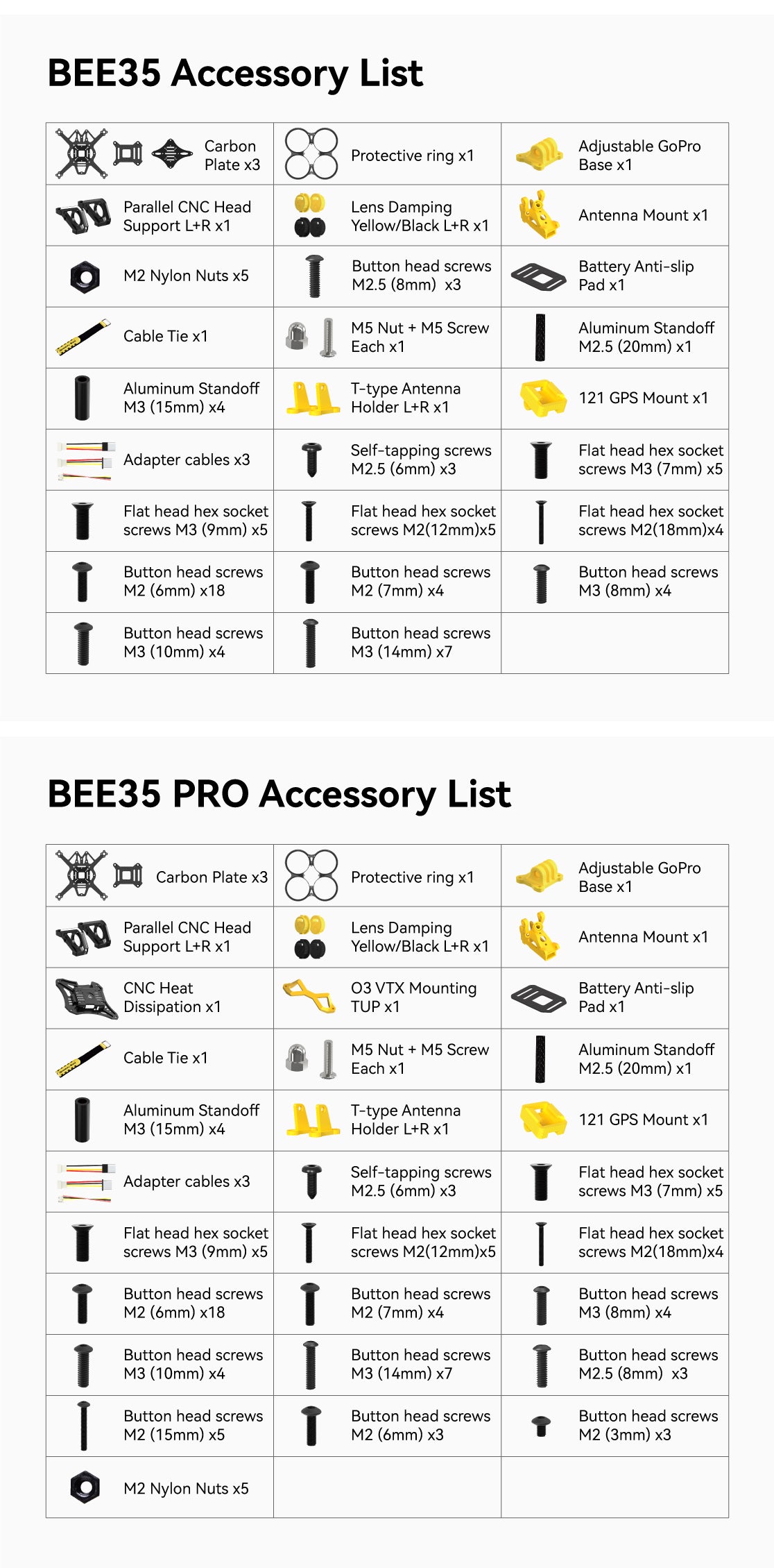 SpeedyBee Bee35 Frame