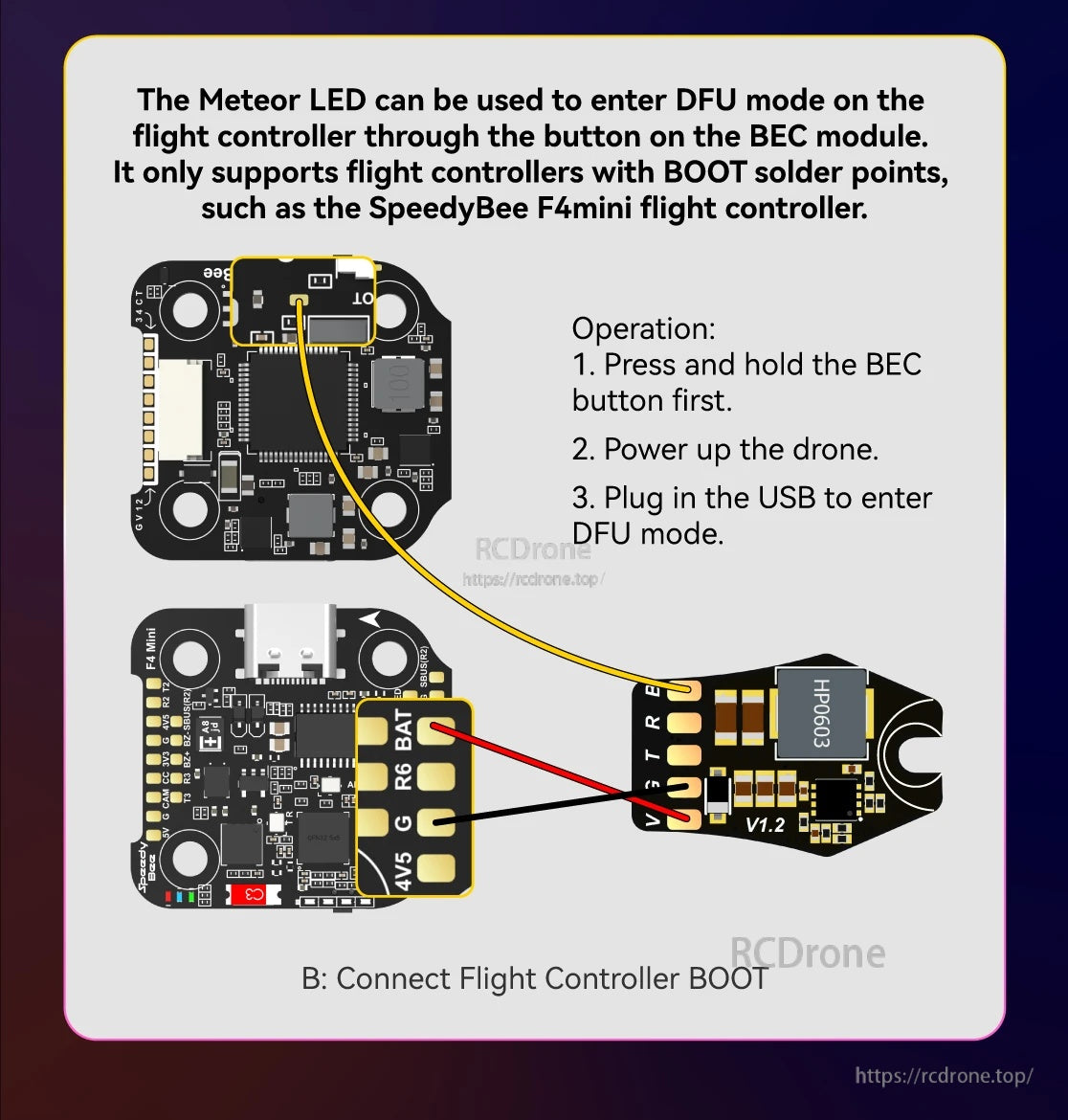 SpeedyBee Bee35 Meteor LED V2