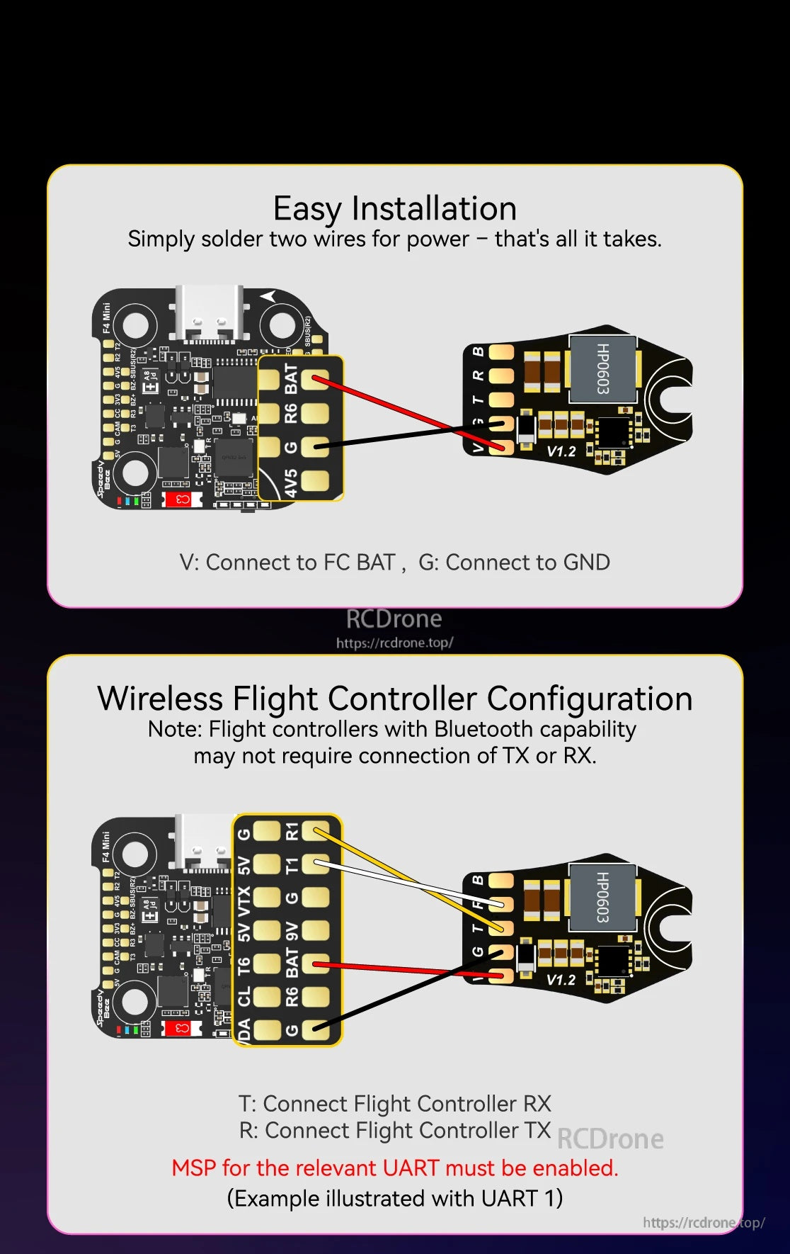 SpeedyBee Bee35 Meteor LED V2