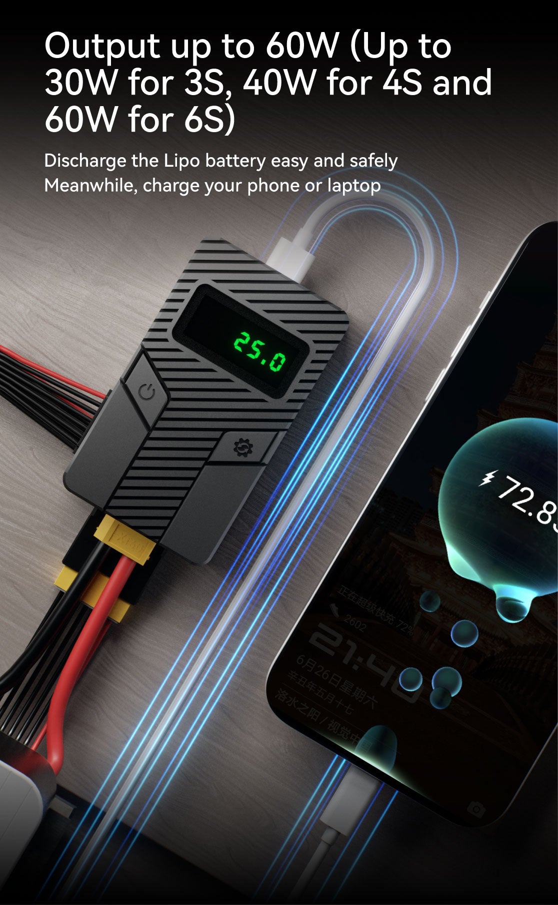 SpeedyBee FDQ SpeedyBee FDQ