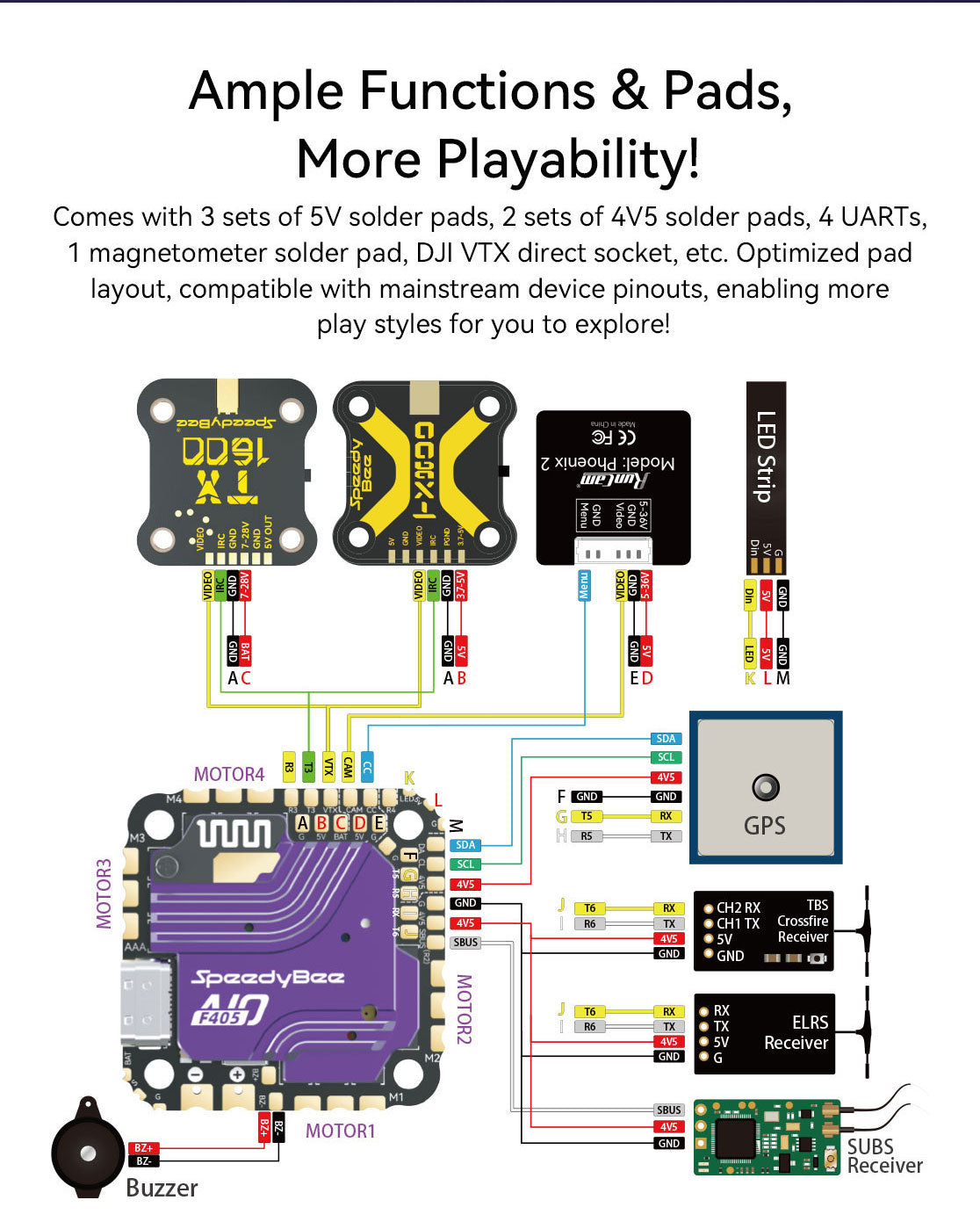 SpeedyBee F405-AIO-40A