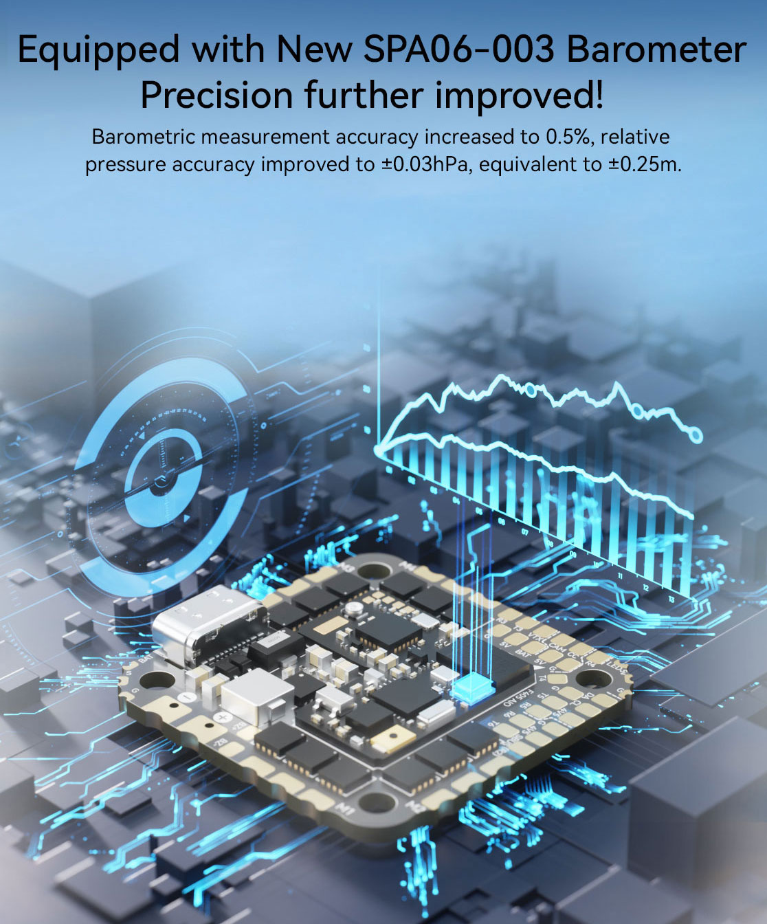 SpeedyBee F405-AIO-40A SpeedyBee F405-AIO-40A