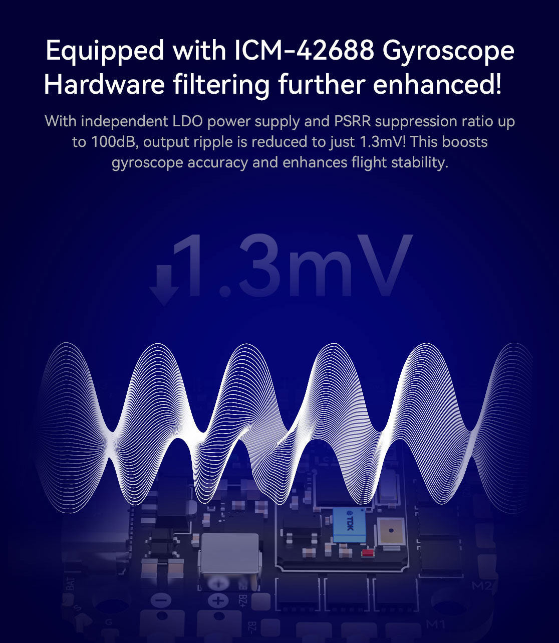 SpeedyBee F405-AIO-40A SpeedyBee F405-AIO-40A
