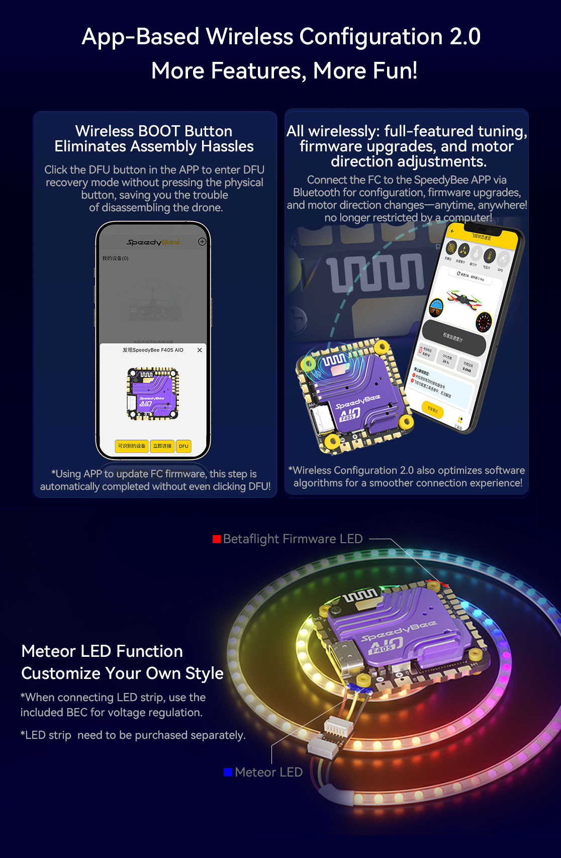 SpeedyBee F405-AIO-40A SpeedyBee F405-AIO-40A