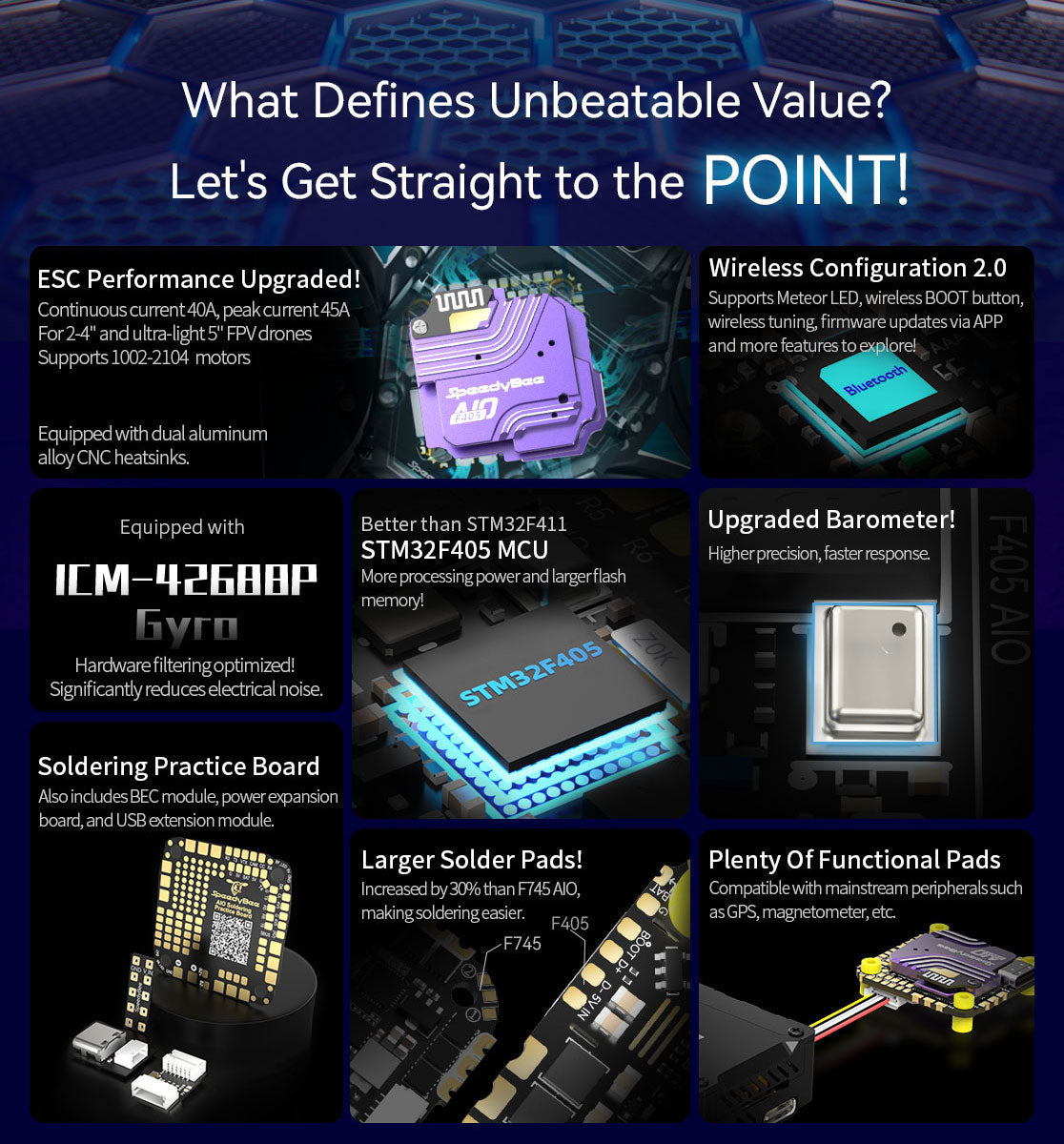 SpeedyBee F405-AIO-40A SpeedyBee F405-AIO-40A